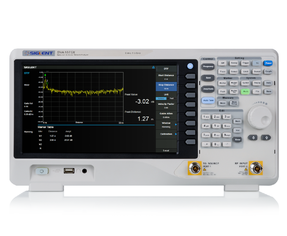 SVA1000X