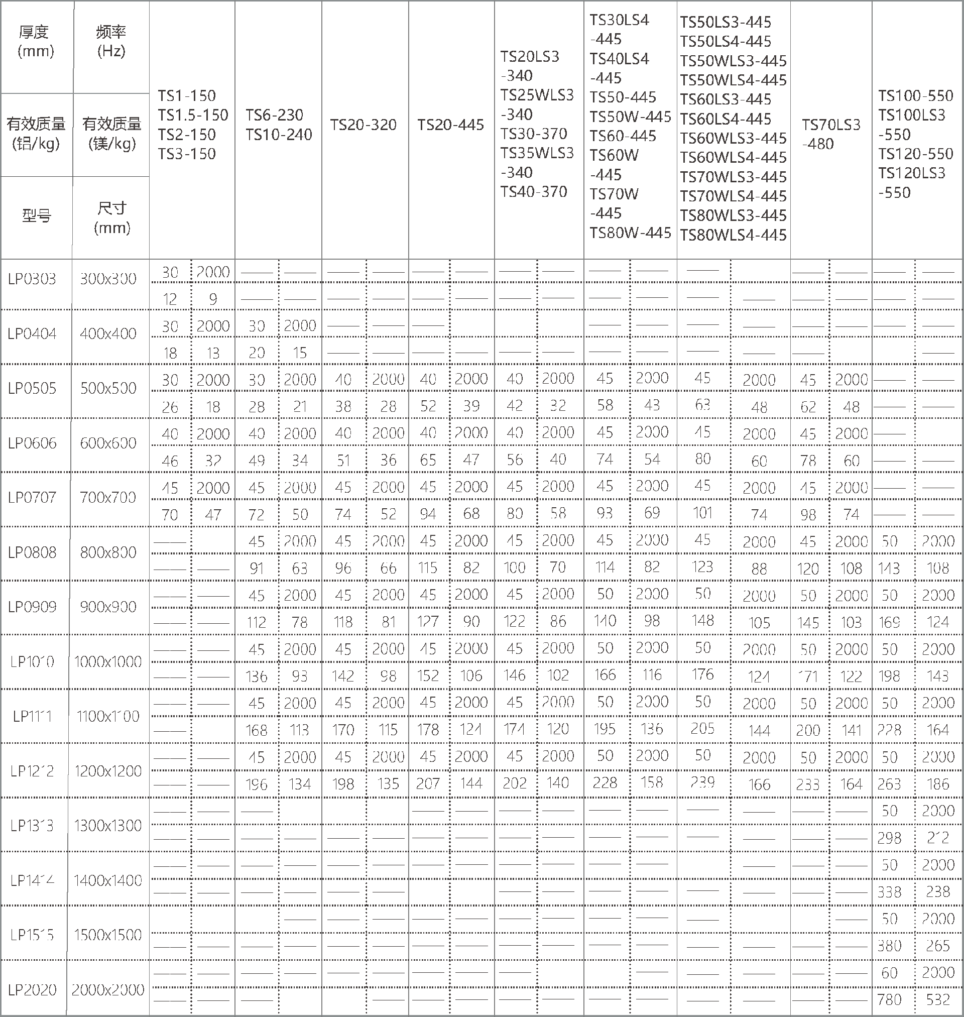 低压水平滑台.png