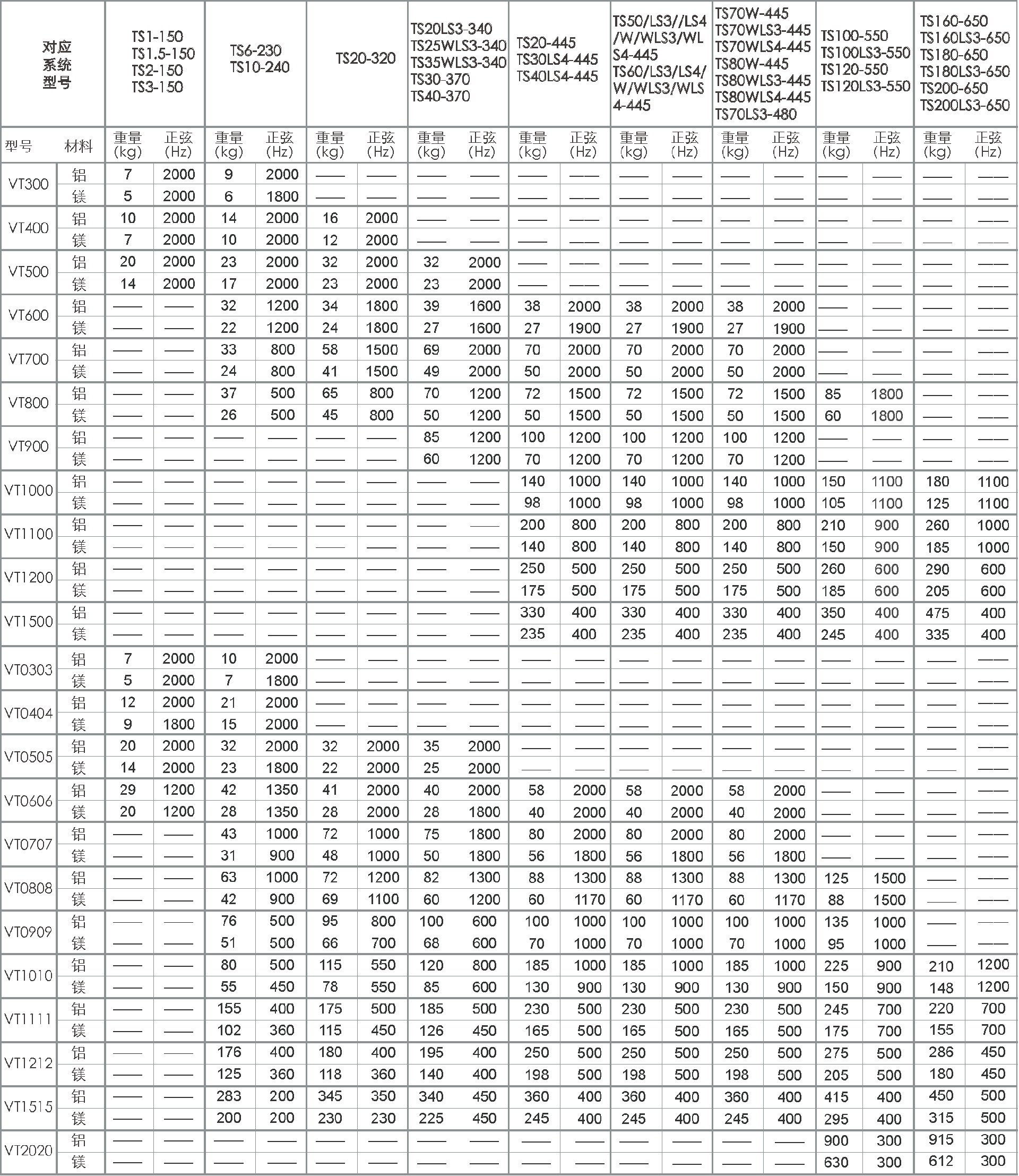 扩展台.png