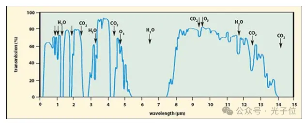 2.webp